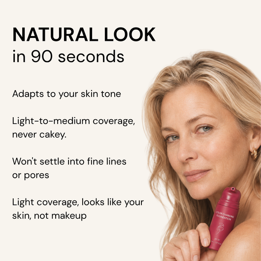 Color Changing Foundation