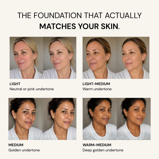 Color Changing Foundation
