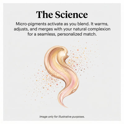 Color Changing Foundation