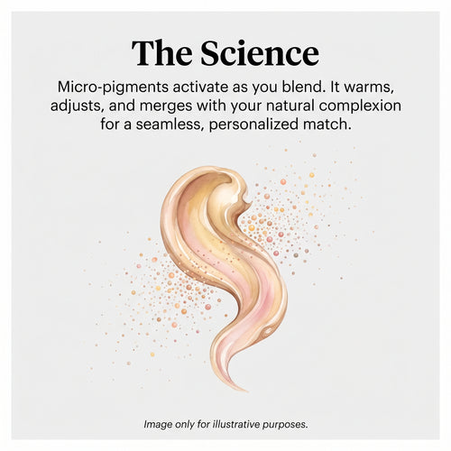 Color Changing Foundation